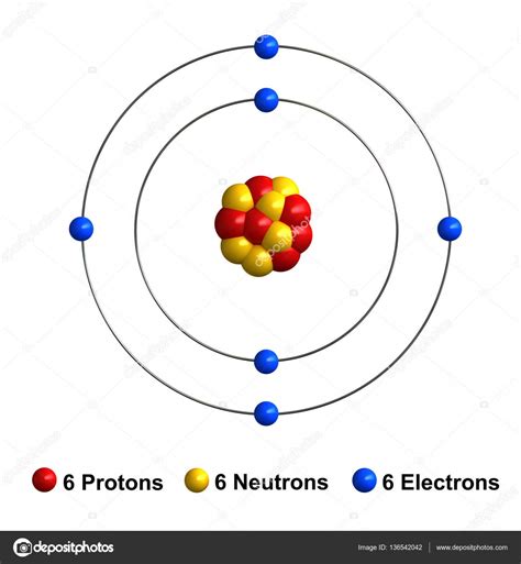 Helium atom .